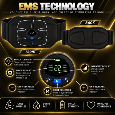 CorePulse EMS Ab Trainer