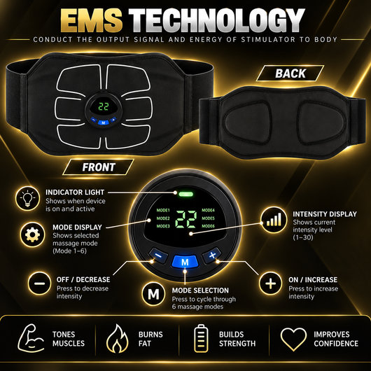 CorePulse EMS Ab Trainer